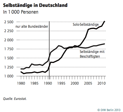 Bildschirmfoto 2013-02-14 um 15.57.57