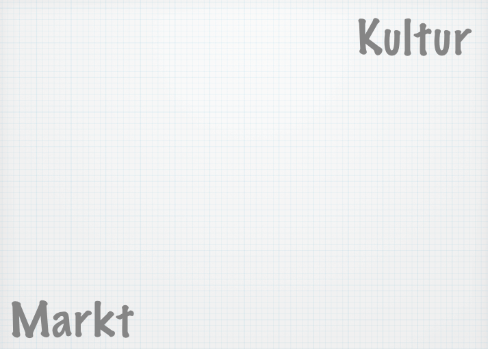 Bildschirmfoto 2013-03-02 um 14.37.19