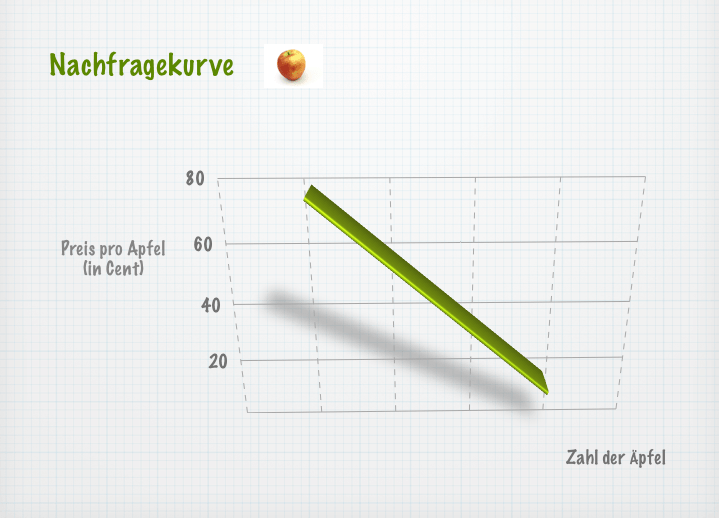 Bildschirmfoto 2013-03-02 um 15.14.19