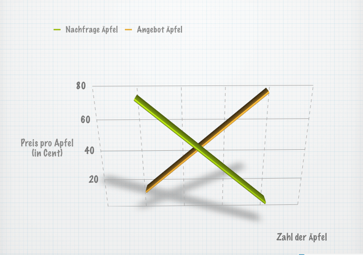 Bildschirmfoto 2013-03-02 um 15.19.04