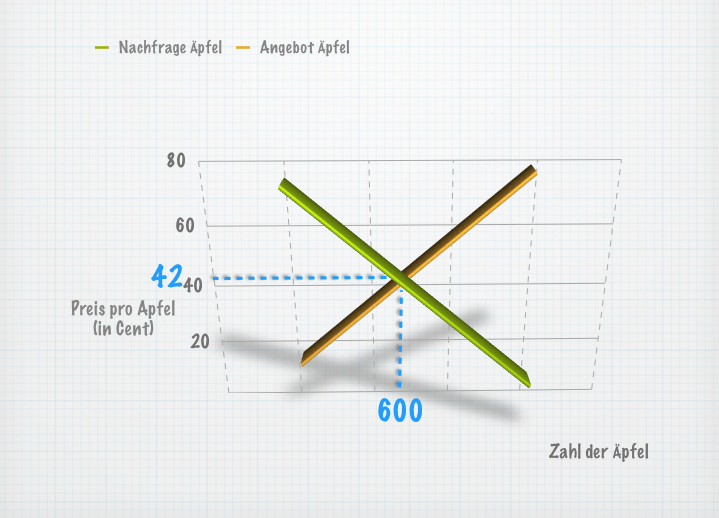 Bildschirmfoto 2013-03-02 um 15.21.29