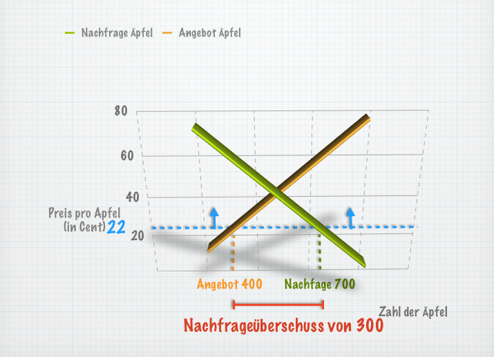 Bildschirmfoto 2013-03-02 um 15.26.57