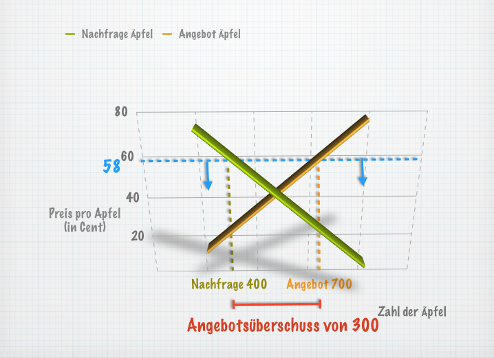 Bildschirmfoto 2013-03-02 um 15.27.06