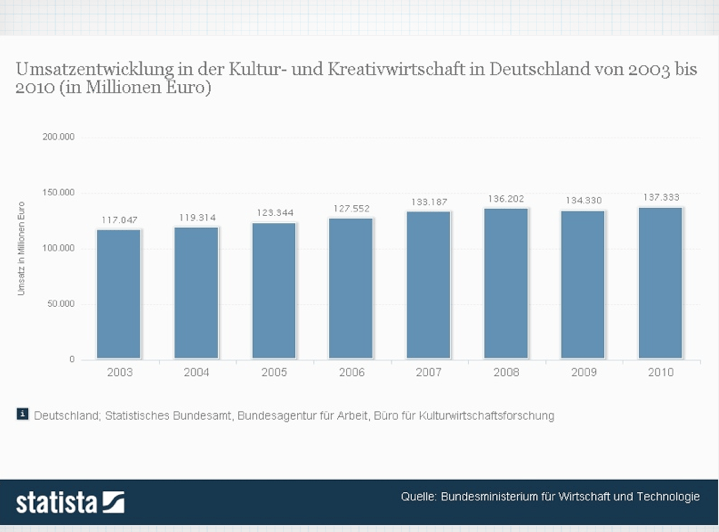 Bildschirmfoto 2013-03-03 um 09.21.07