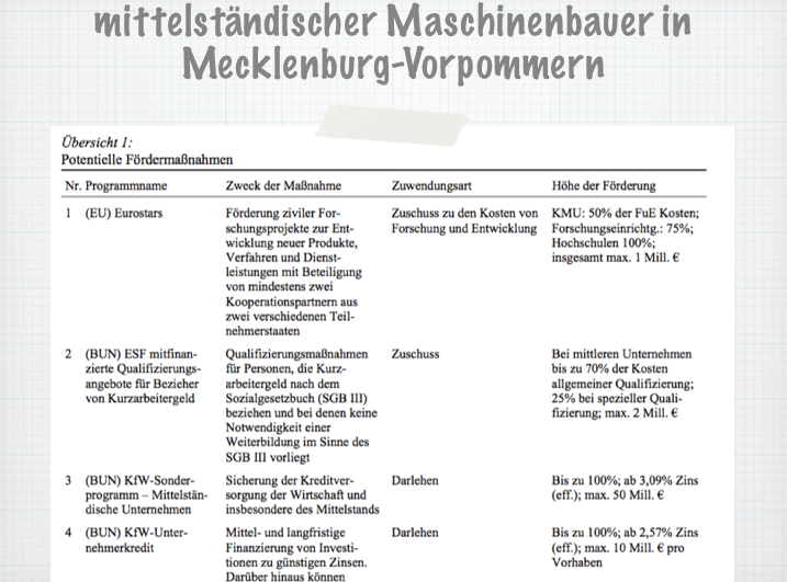 Bildschirmfoto 2013-03-03 um 10.38.36