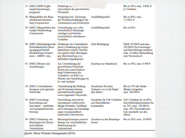 Bildschirmfoto 2013-03-03 um 10.39.06