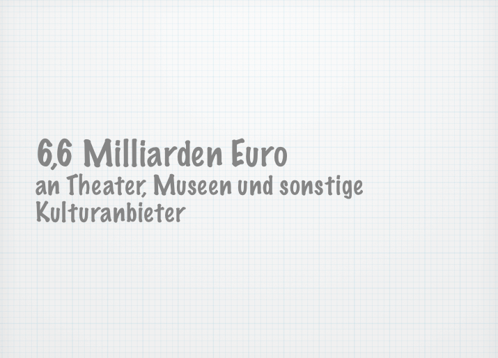 Bildschirmfoto 2013-03-03 um 18.06.04