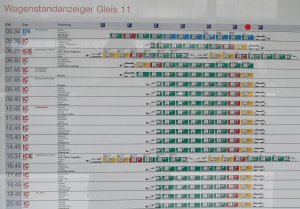 WagenstandanzeigerHannover060415