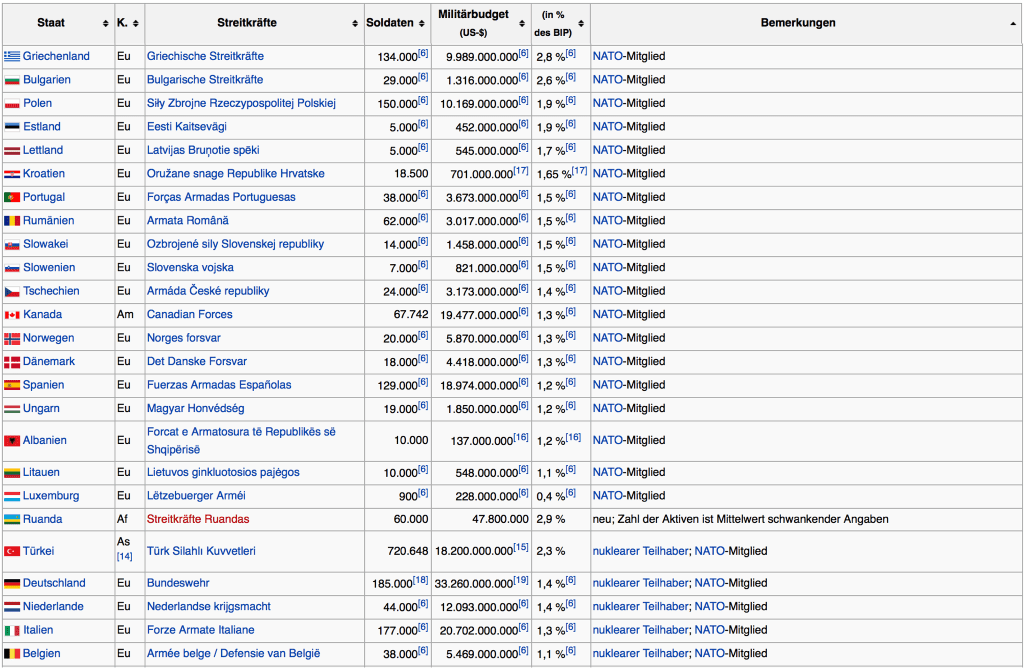 Screen Shot 2014-09-29 at 17.02.51