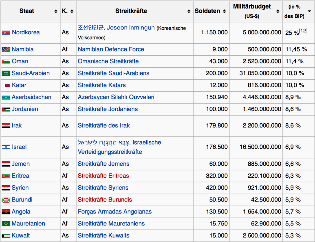 Screen Shot 2014-09-29 at 17.05.22